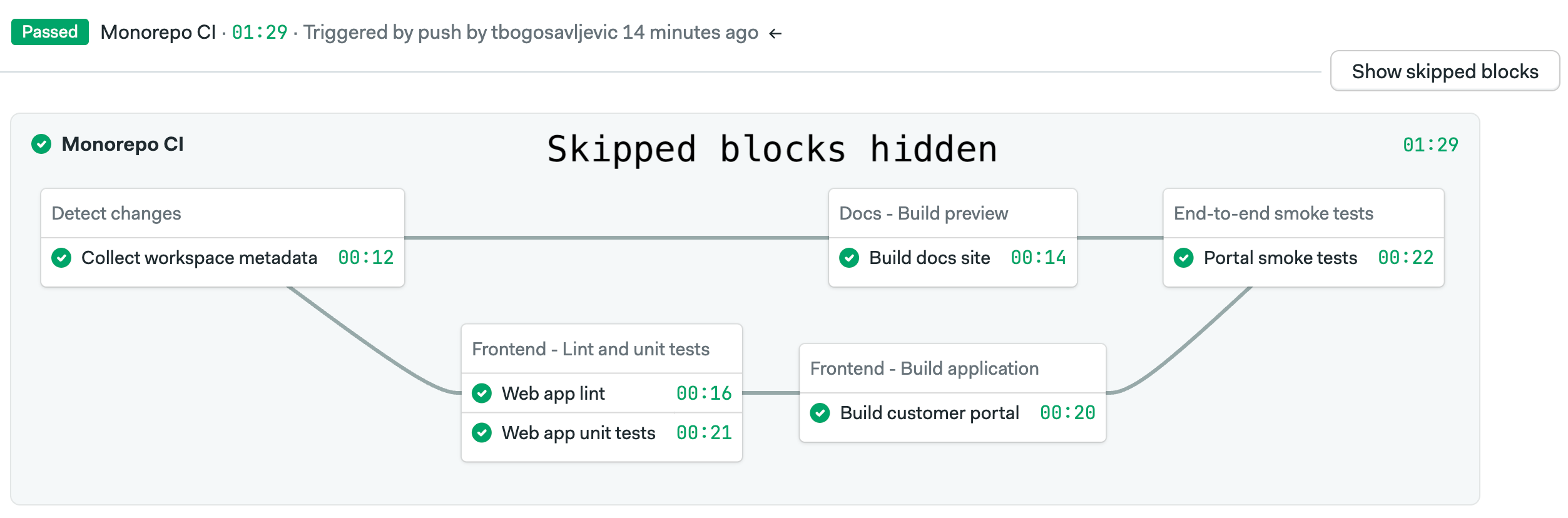 Pipeline with skipped blocks hidden